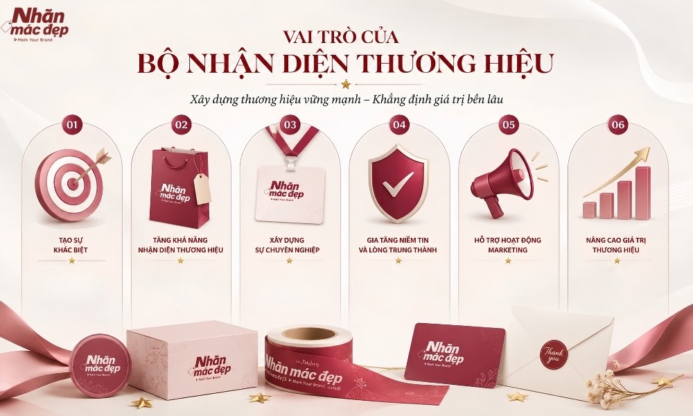 Nhãn Mác Đẹp