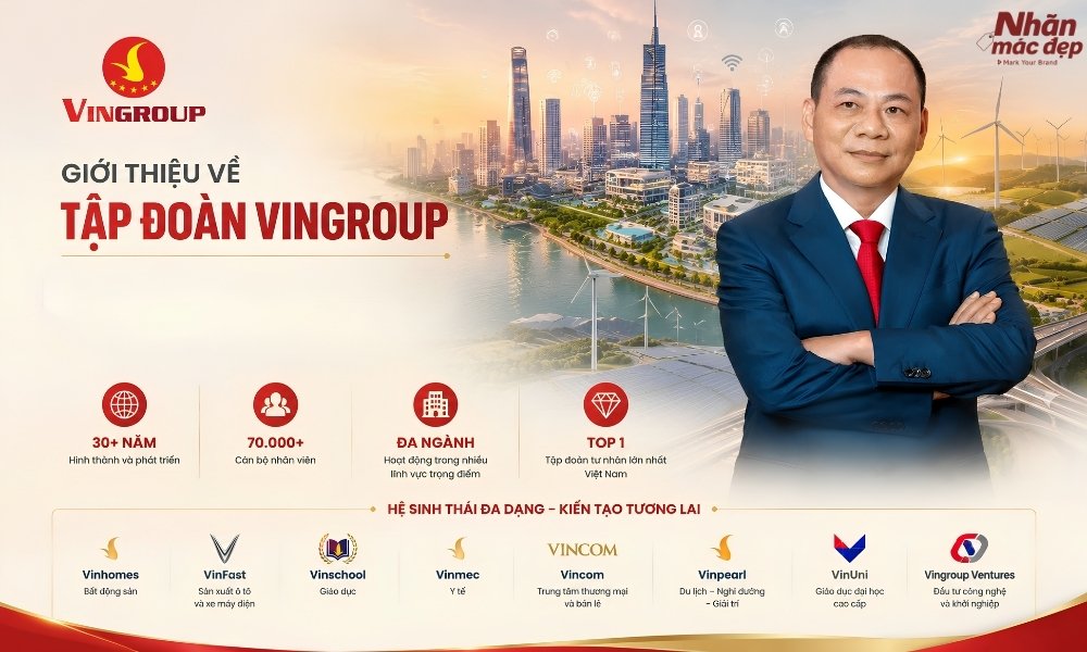 Giới thiệu về tập đoàn Vingroup