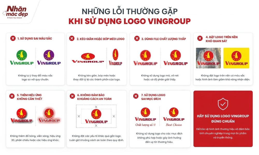 Những lỗi thường gặp khi sử dụng logo Vingroup