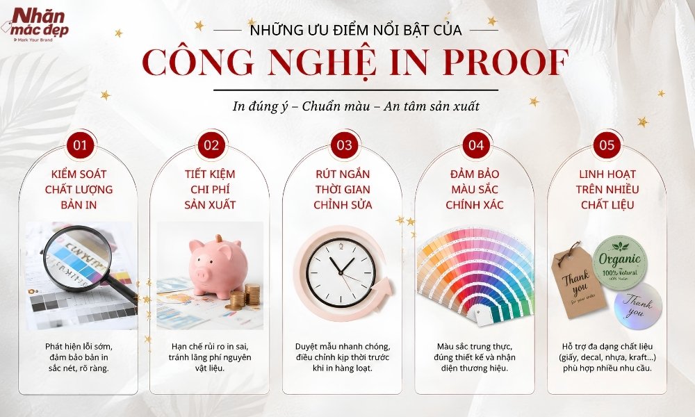 Những ưu điểm nổi bật của công nghệ in proof