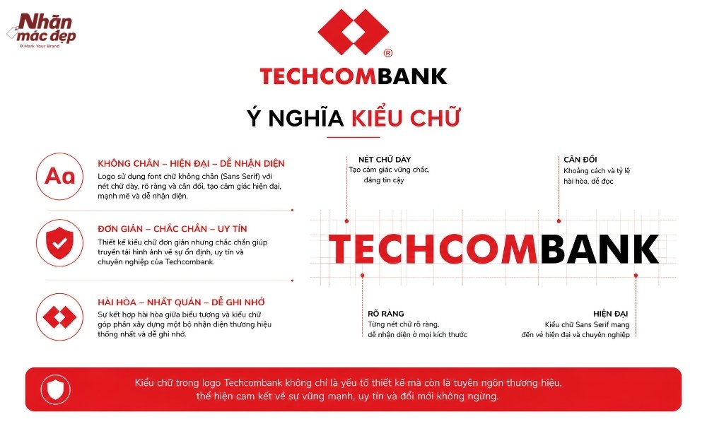Ý nghĩa kiểu chữ logo ngân hàng Techcombank