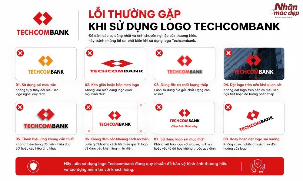 8 lỗi thường gặp khi sử dụng logo Techcombank