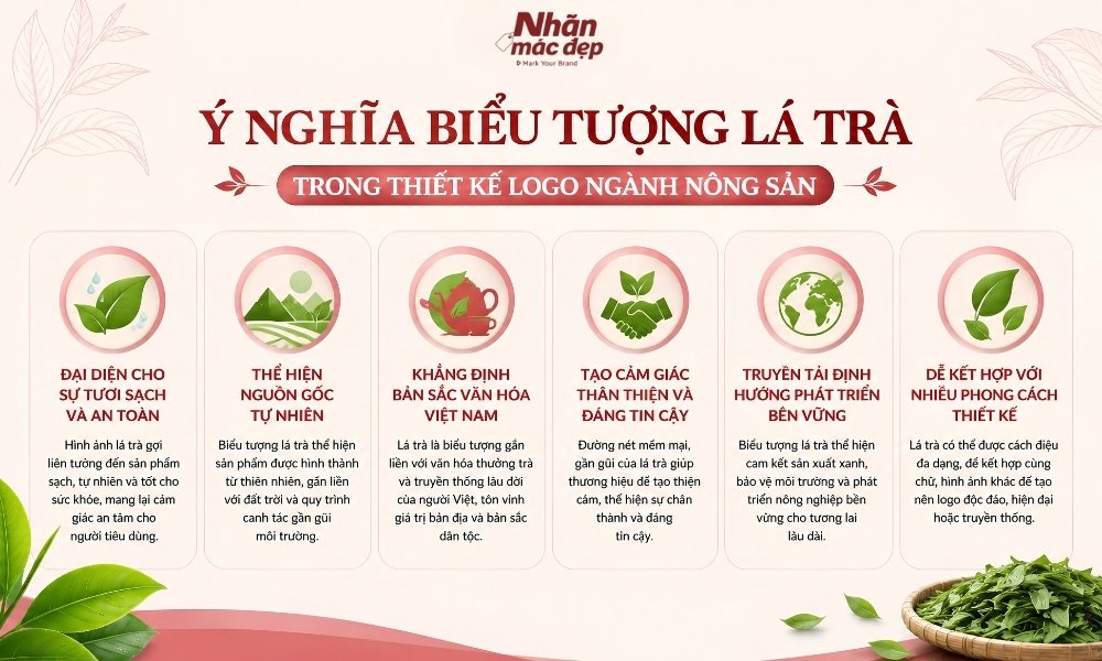 Ý nghĩa biểu tượng lá trà